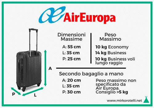 10 Kg Misure Bagaglio Alitalia Stiva Ita Airways Misure Bagaglio