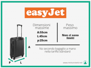 Acquisto \u003eeasyjet bagaglio stiva dimensioni Grande vendita - OFF 76%