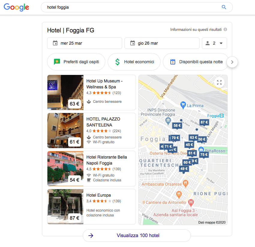 Esempio di Google ADS per Hotel - Strategia SEO per Hotel
